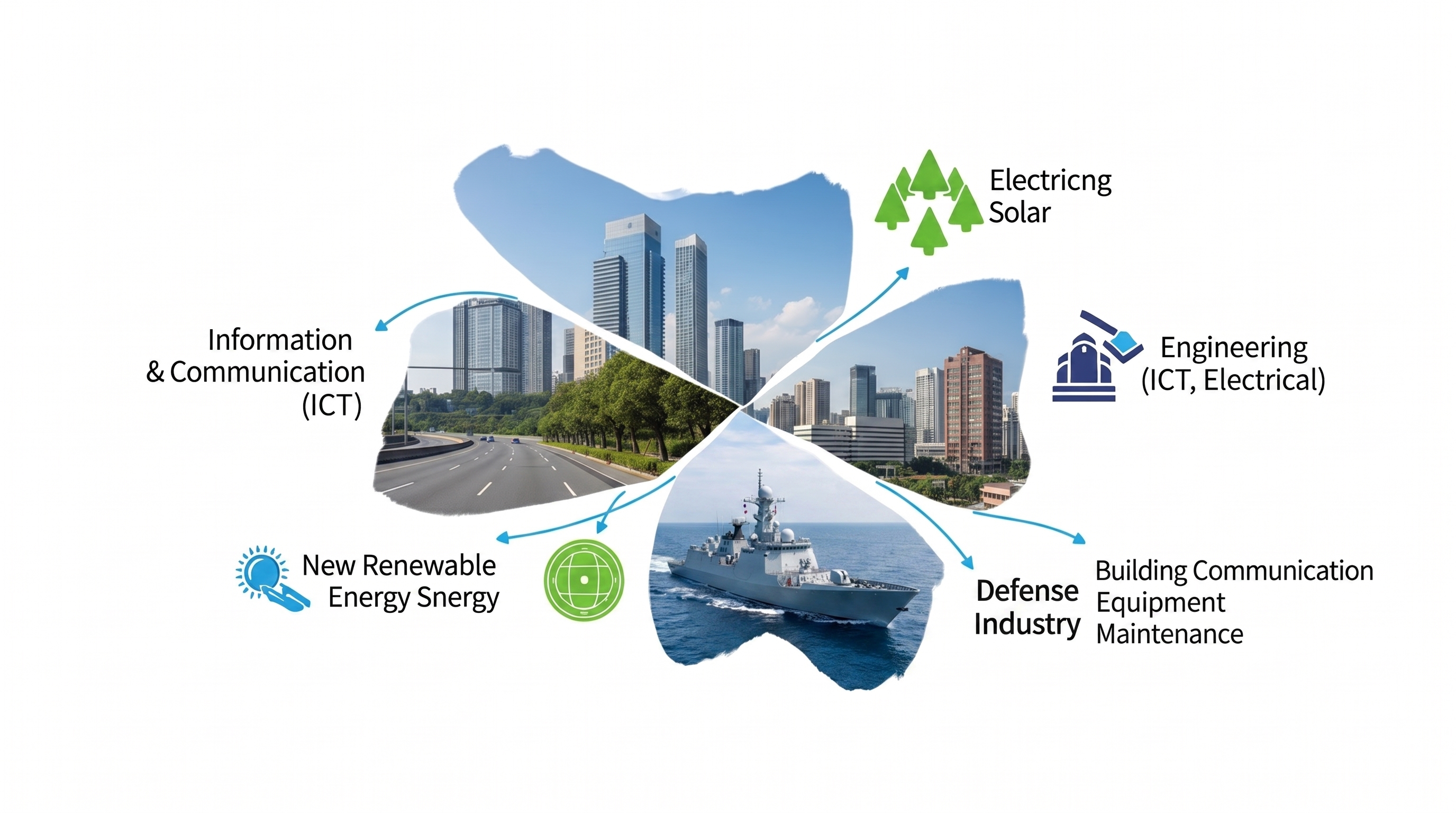 초기화면 이미지